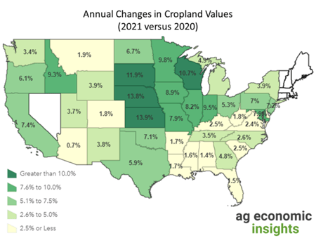 AEI  - Annual Change in Farmland Values by state Figure4.2021.10.18.