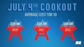 AFBF - July 4 2022 BBQ graphic