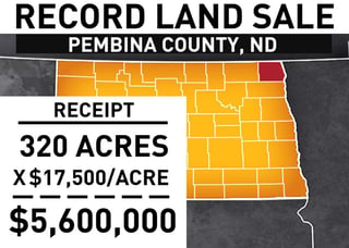 Farmland - ND record sale price 2023